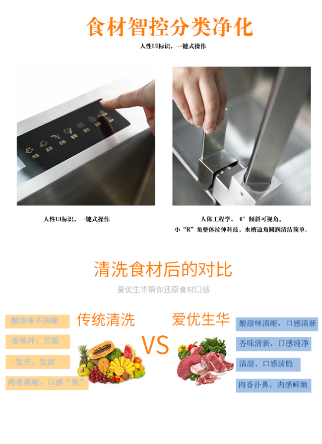  愛優生華家用(yòng)機