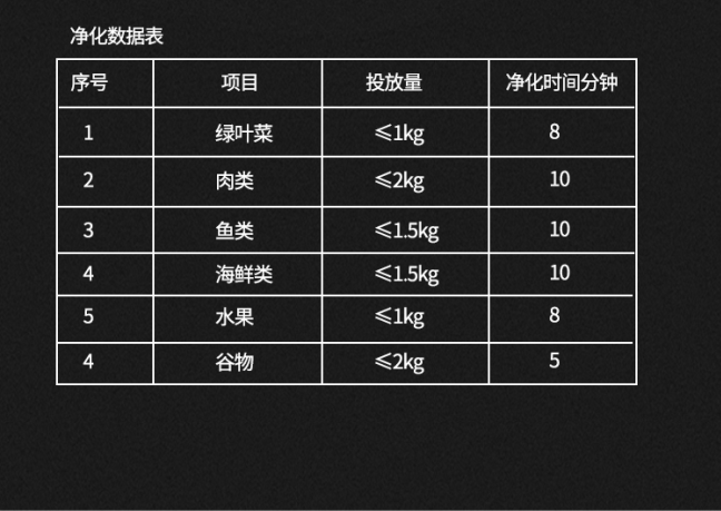  愛優生華家用(yòng)機